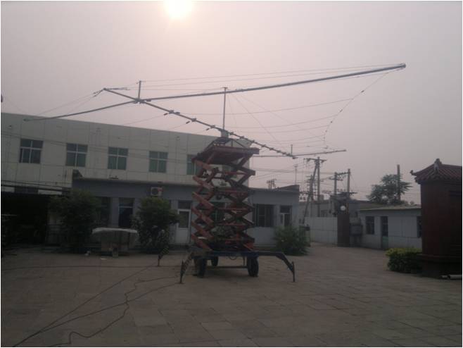車載對數(shù)